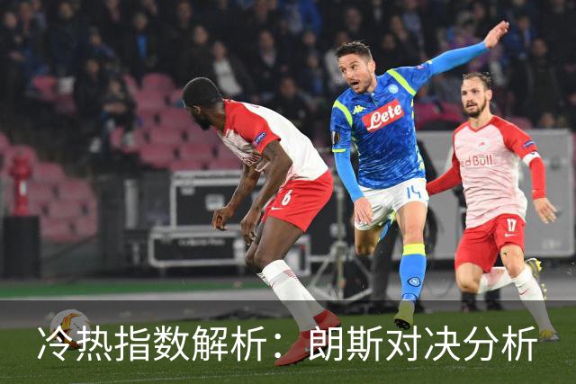 冷热指数解析：朗斯对决分析